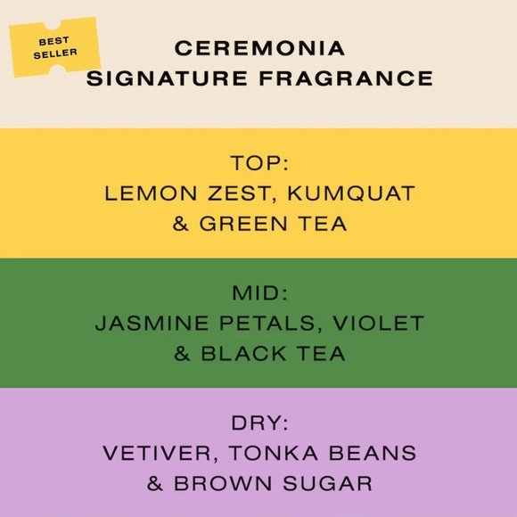 EXFOLIATING SHAMPOO TREATMENT - Picture 4 of 4